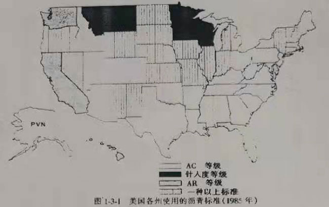 美國SHRP瀝青結合料路用性能規(guī)范